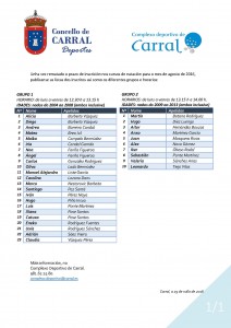 Listados Grupos natación. Agosto 2016