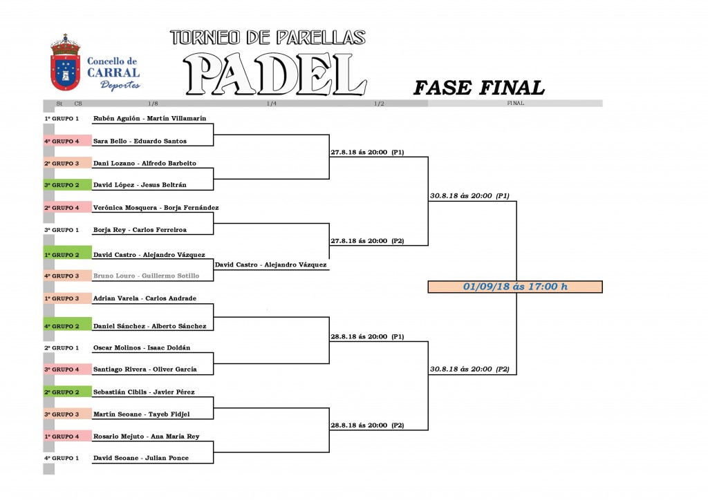 Fase Final Torneo de Pádel